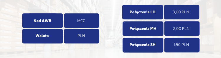 Dodatek MCC